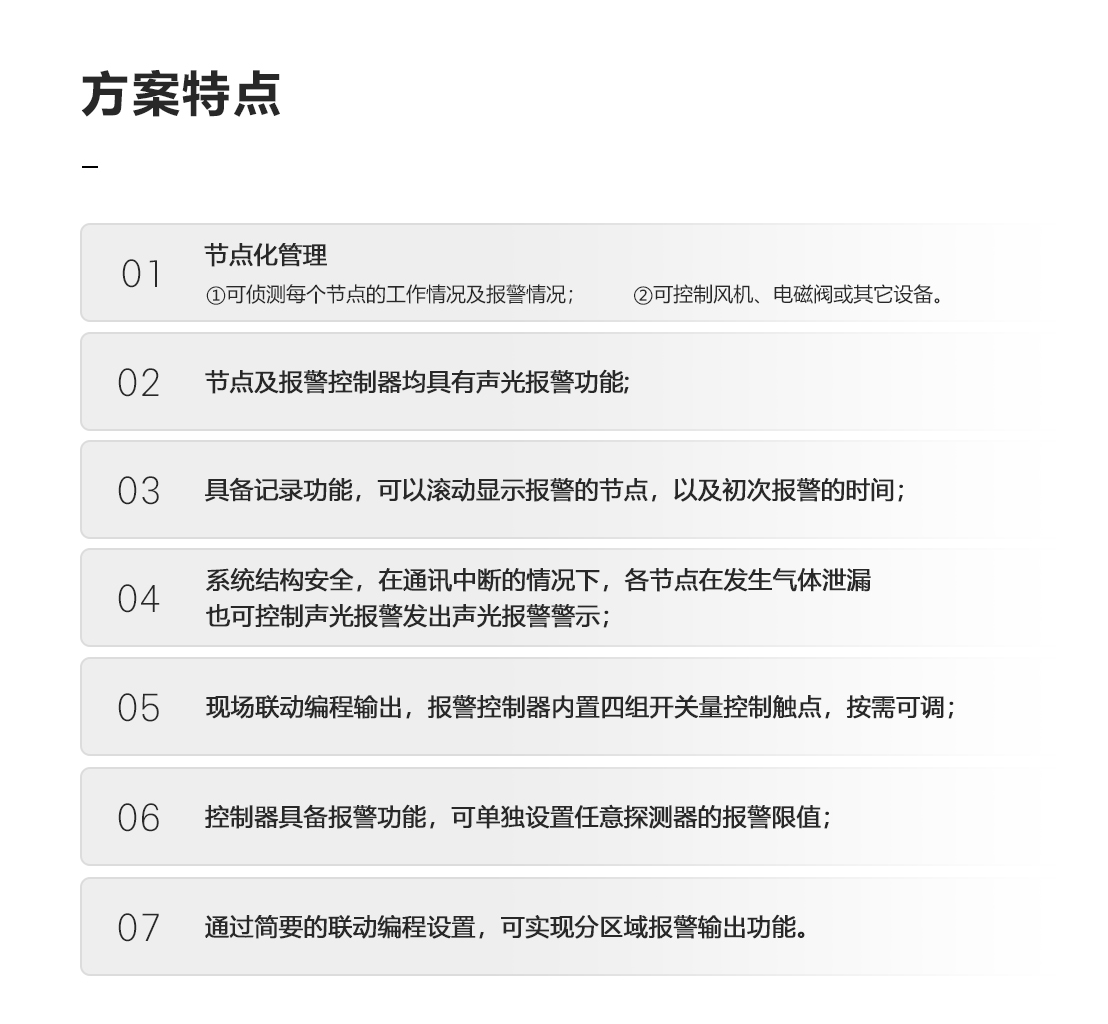 可燃气体泄漏监测方案_04.png